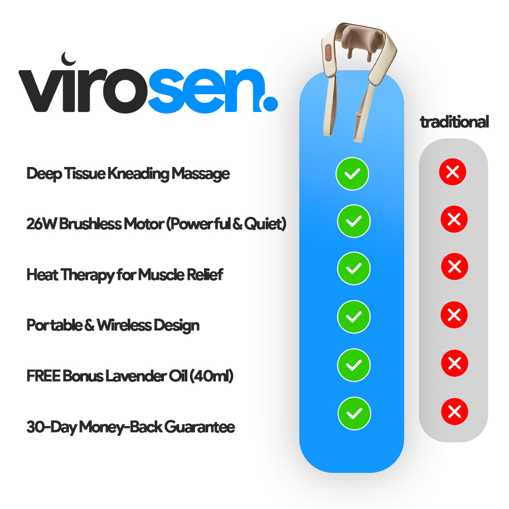 Virosen™ Deep Tissue Neck, Shoulder & Back Massager + FREE Oil